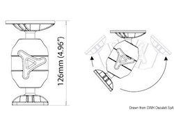 Supporto Scanstrut iPad fissaggio su tubi